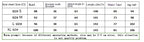 Autumn Winter Sexy Backless Sequined Evening Dress Dress Women