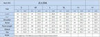 2pcs Casual Suit Lapel Button-down Blazer Jacket And Straight-leg Pants Office Commuting Business Trousers Set Clothing
