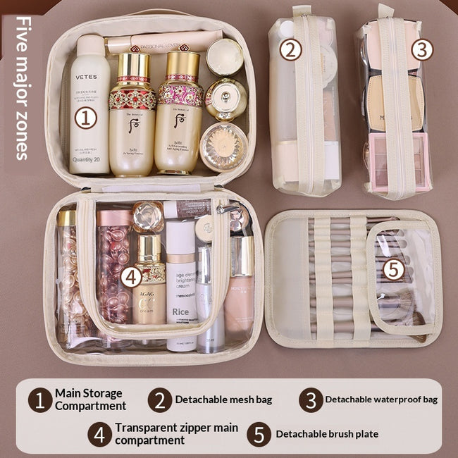 5-in-1 Multi-Functional Partitioned PU Makeup Bag Main Image